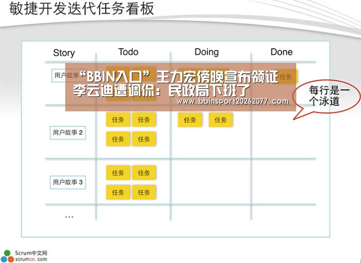 BBIN登录