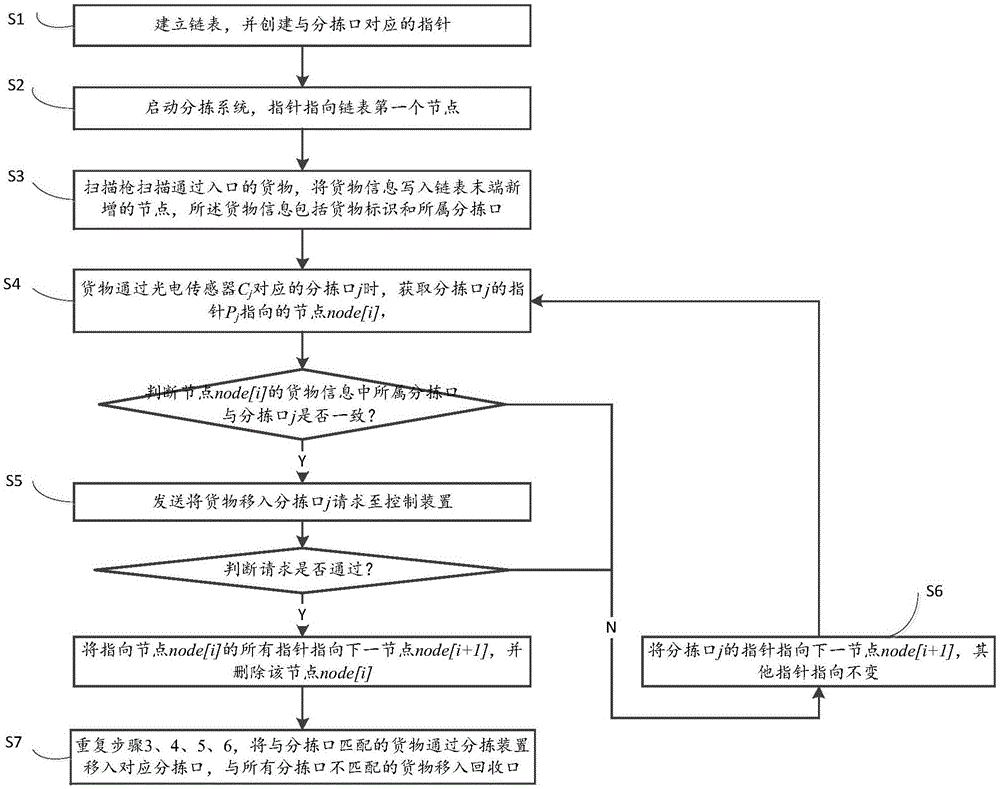 BBIN入口_王祖蓝婚礼感触多 暂时享受二人世界(图1) BBIN入口