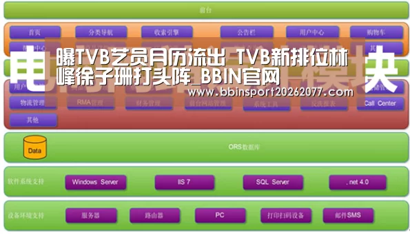 曝TVB艺员月历流出 TVB新排位林峰徐子珊打头阵_BBIN官网(图2) BBIN直播