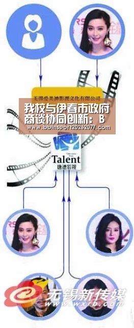 我校与伊春市政府商谈协同创新:BBIN登录(图1) BBIN直播