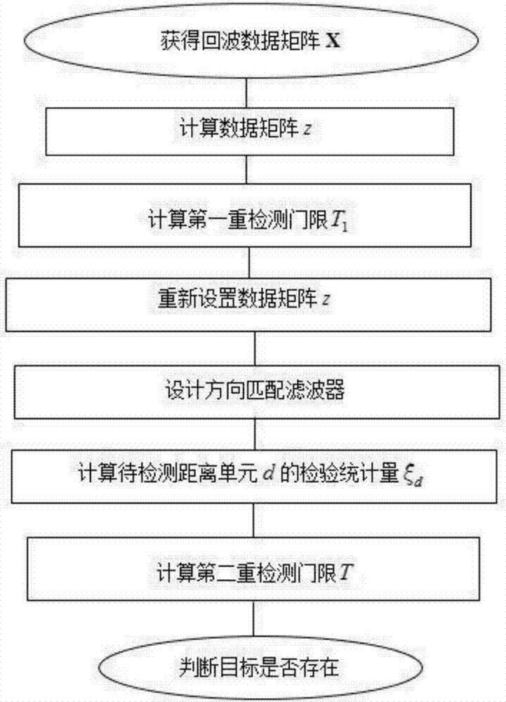 BBIN直播