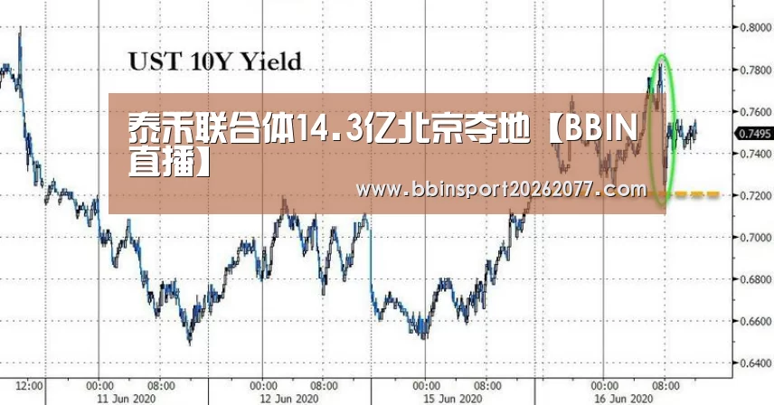 泰禾联合体14.3亿北京夺地【BBIN直播】(图2) BBIN入口